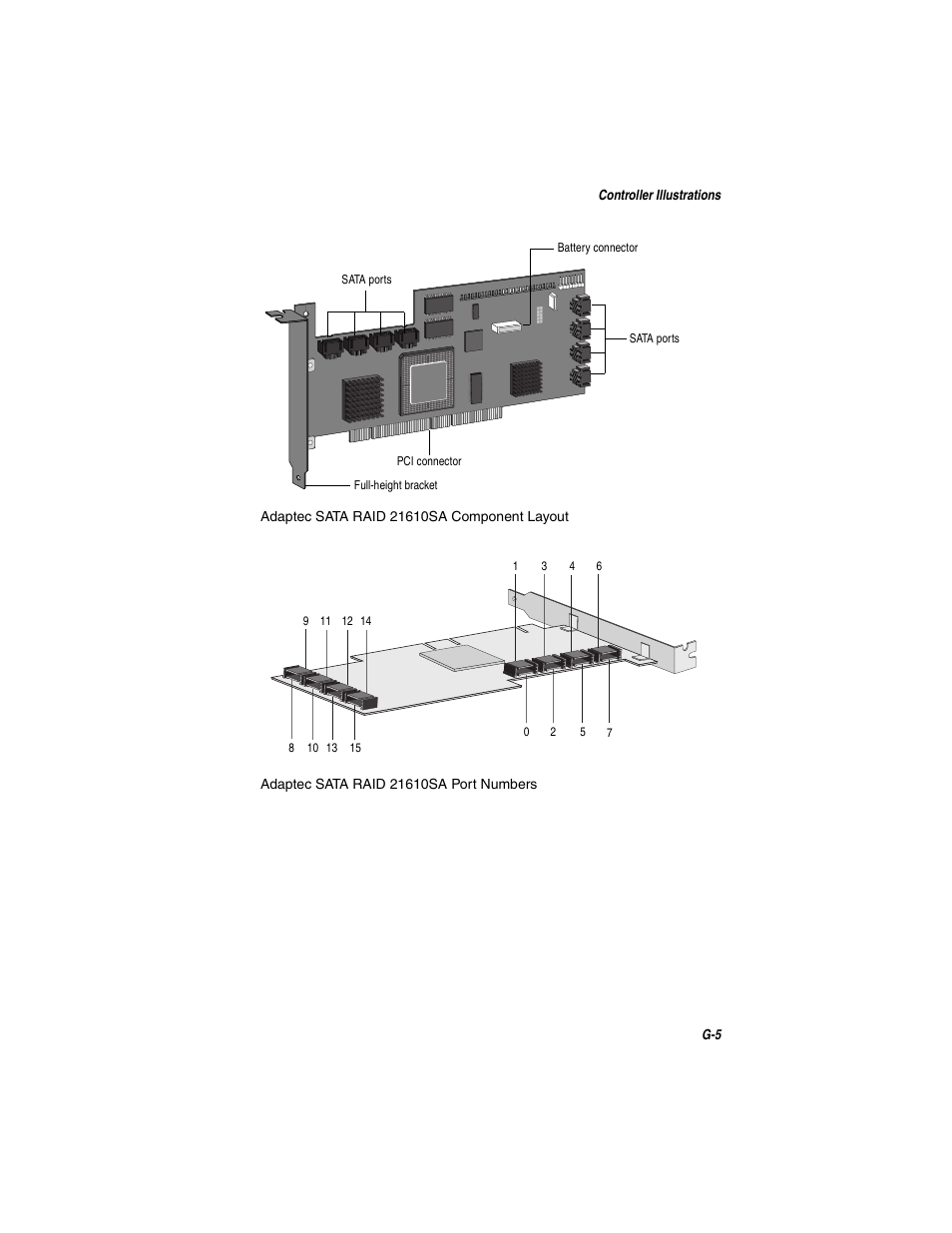 Adaptec SATA AND SCSI RAID CONTROLLERS User Manual | Page 154 / 165