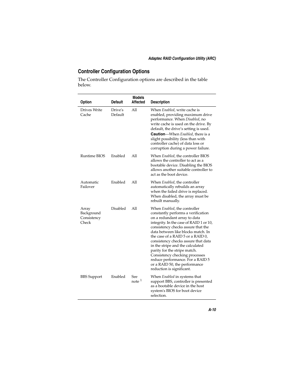 Controller configuration options, Controller configuration options a-10 | Adaptec SATA AND SCSI RAID CONTROLLERS User Manual | Page 72 / 165