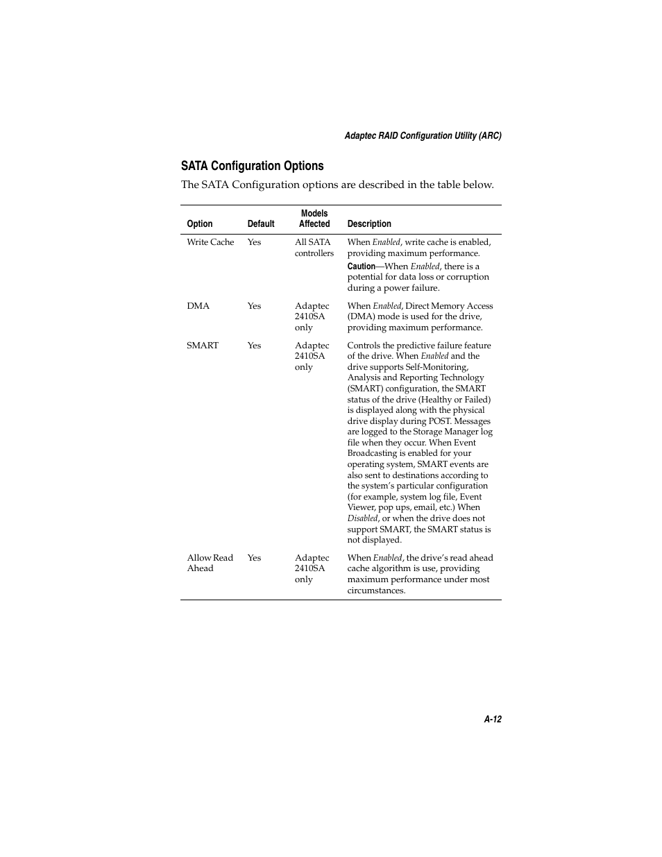 Sata configuration options, Sata configuration options a-12 | Adaptec SATA AND SCSI RAID CONTROLLERS User Manual | Page 74 / 165