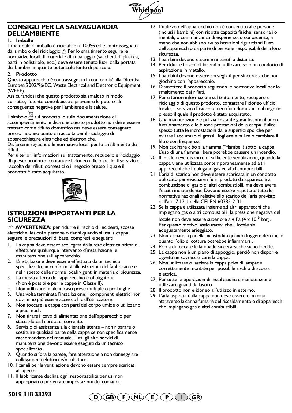 Consigli per la salvaguardia dell’ambiente, Istruzioni importanti per la sicurezza | Whirlpool AKR 684 IX User Manual | Page 6 / 9