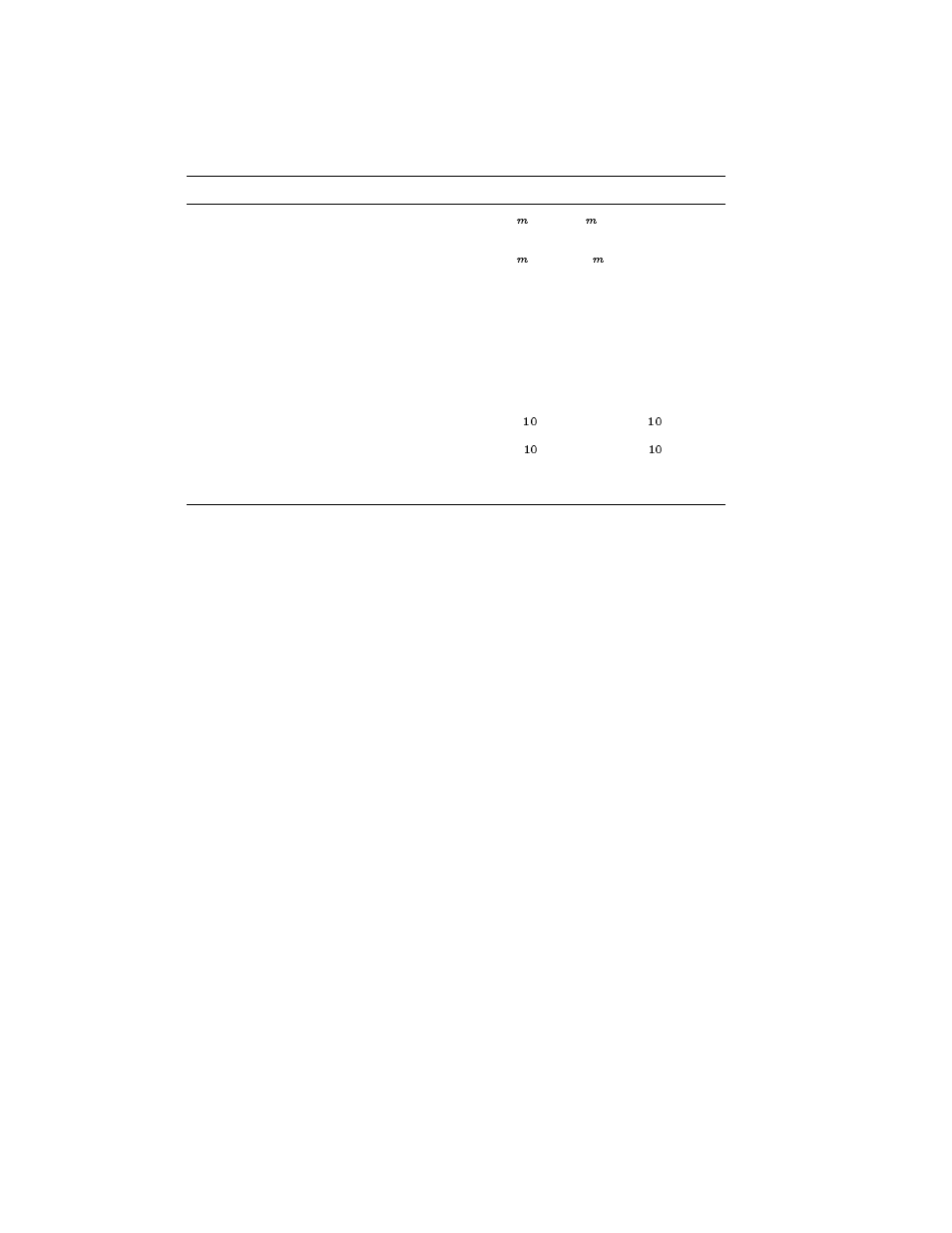 1 special considerations when printing on paper, Table 5–2: paper specifications | AGFA 2100 User Manual | Page 115 / 230