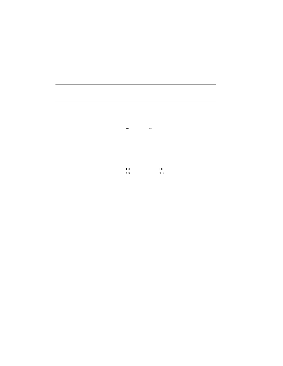 3 transparency specifications, Table 5–3: transparency sizes, Table 5–4: transparency specifications | AGFA 2100 User Manual | Page 120 / 230