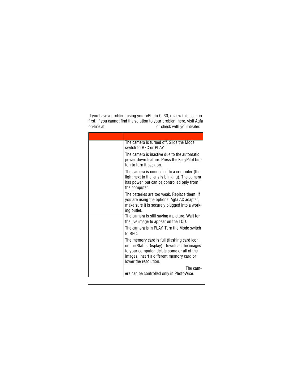 AGFA CL30 User Manual | Page 40 / 48