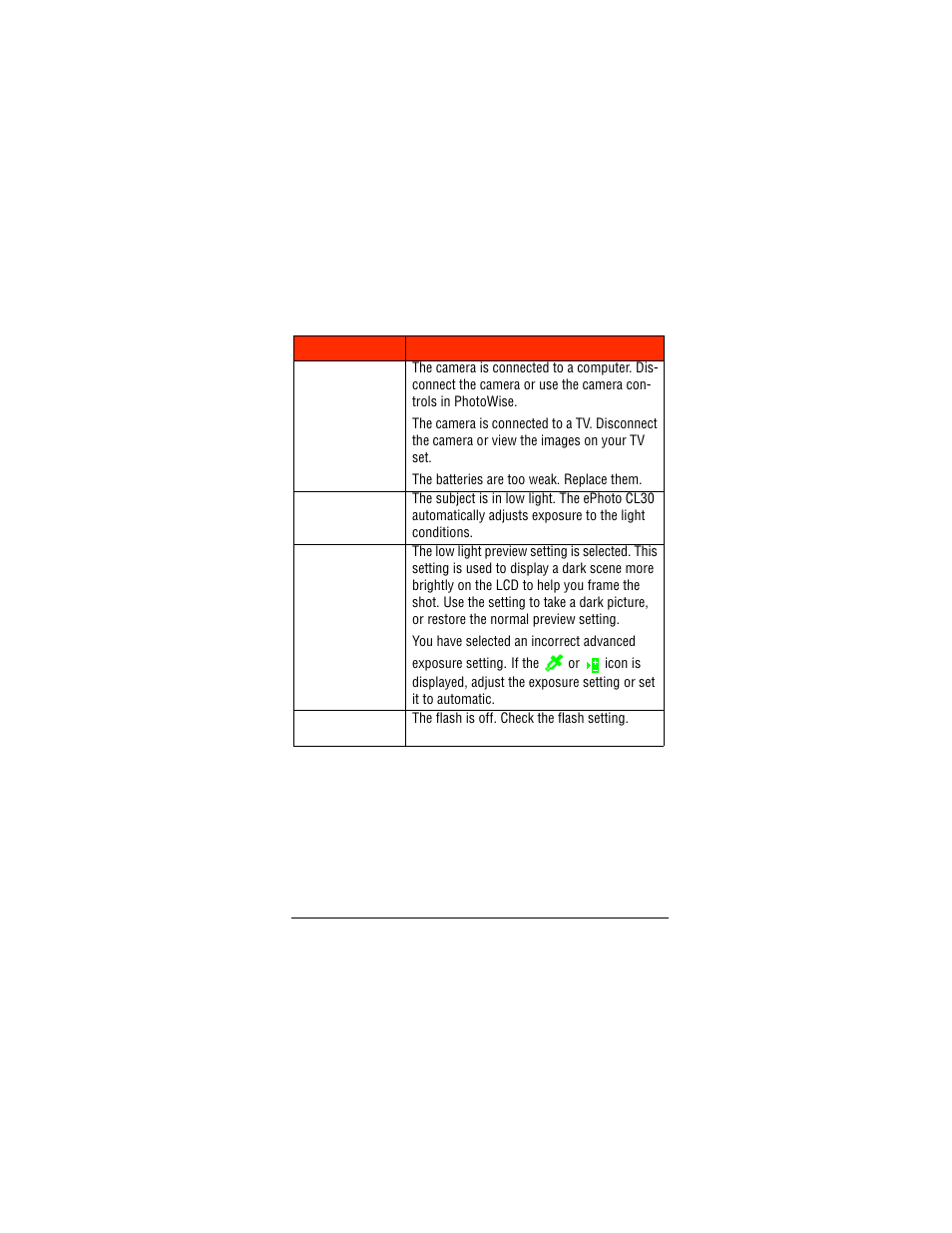 AGFA CL30 User Manual | Page 41 / 48