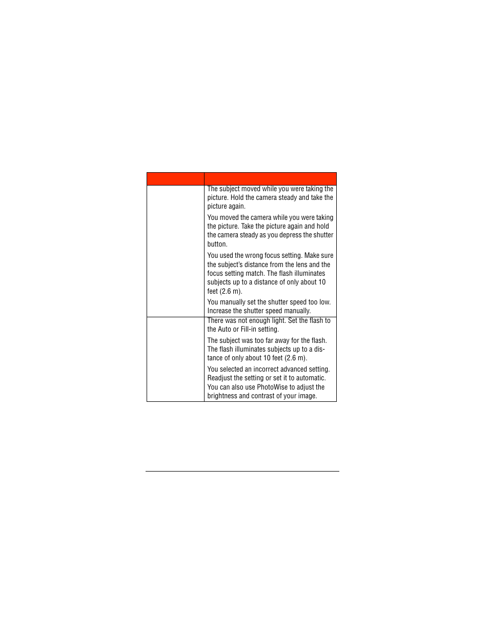 AGFA CL30 User Manual | Page 42 / 48