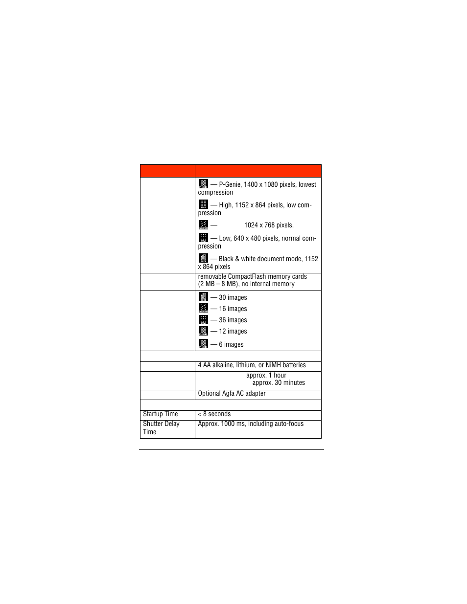 AGFA CL30 User Manual | Page 46 / 48
