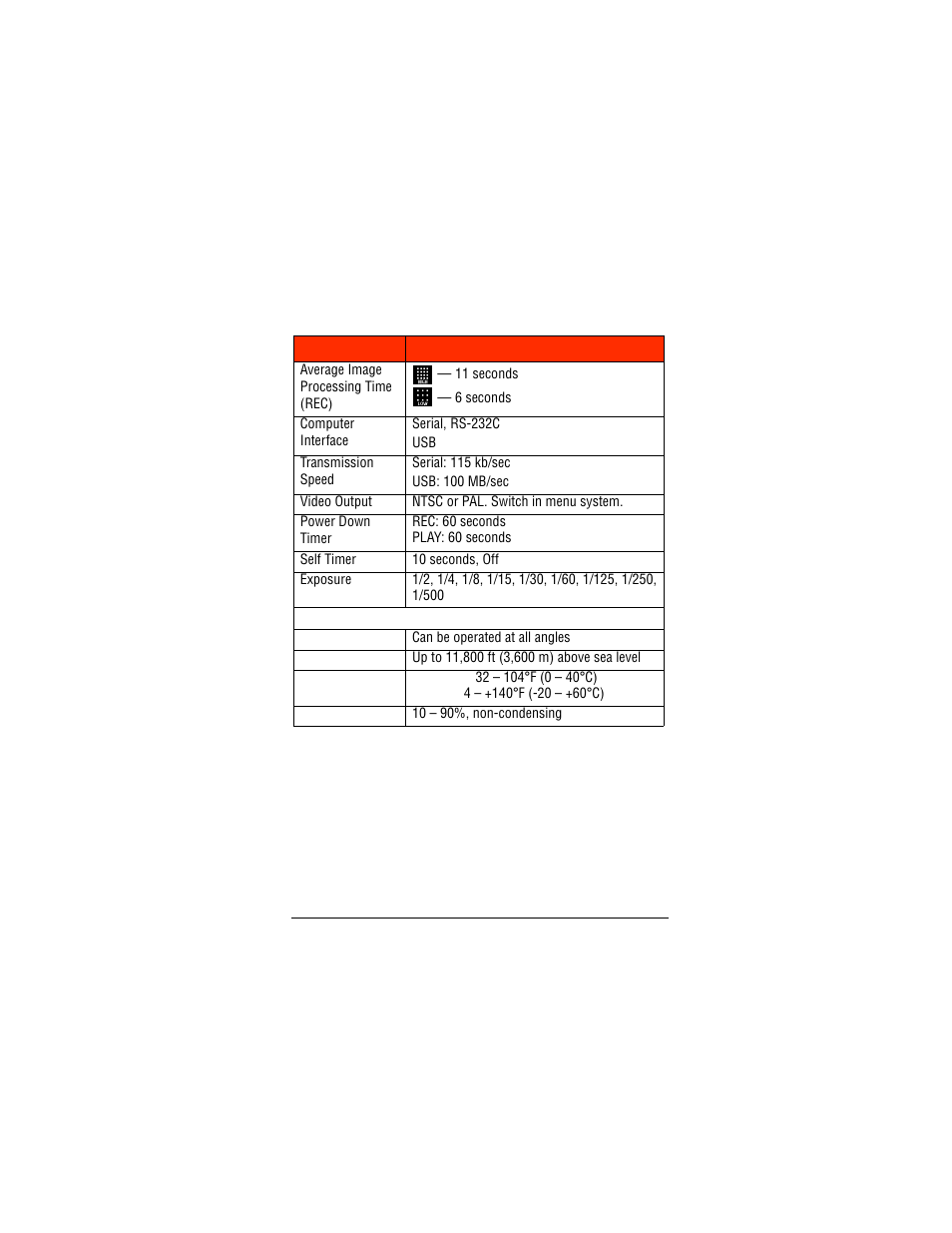 AGFA CL30 User Manual | Page 47 / 48