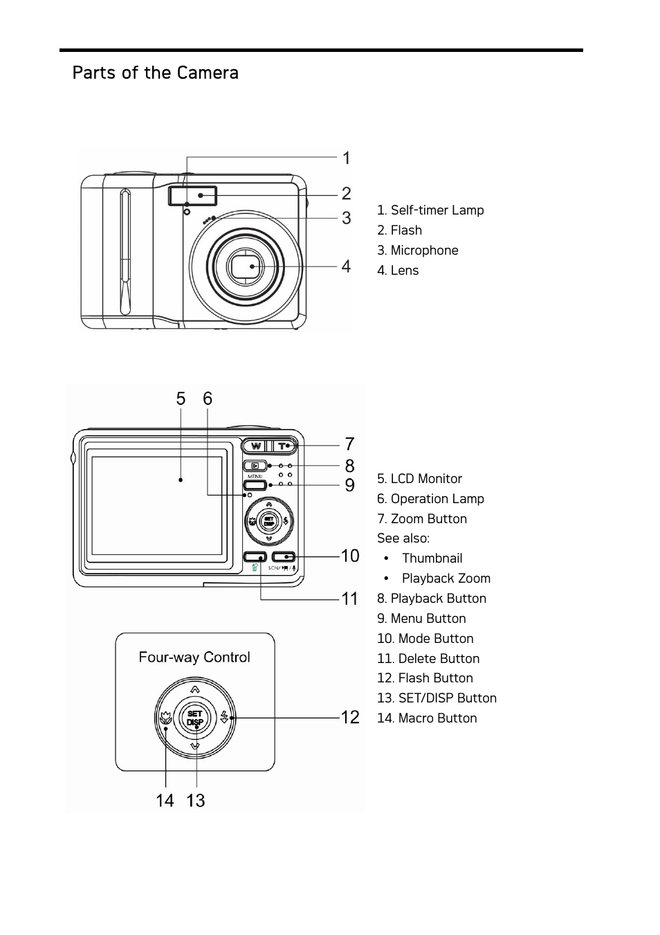 Parts of the camera | AGFA DC-733i User Manual | Page 8 / 60