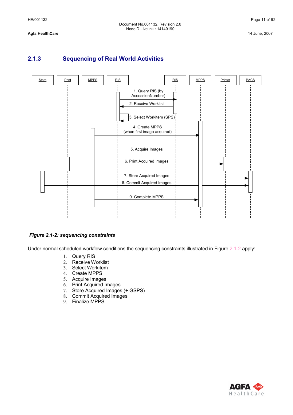Sequencing of real world activities, 3 sequencing of real world activities | AGFA HE/001132 User Manual | Page 11 / 93