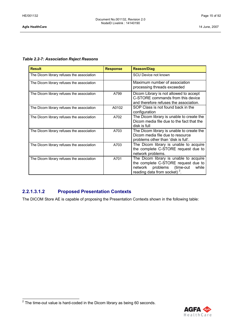 Proposed presentation contexts, 2 proposed presentation contexts | AGFA HE/001132 User Manual | Page 15 / 93