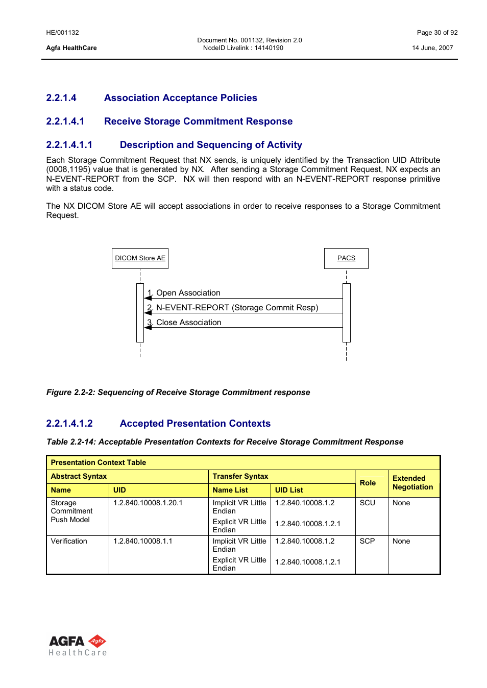 Association acceptance policies, Receive storage commitment response, Description and sequencing of activity | Accepted presentation contexts, 2 accepted presentation contexts | AGFA HE/001132 User Manual | Page 30 / 93