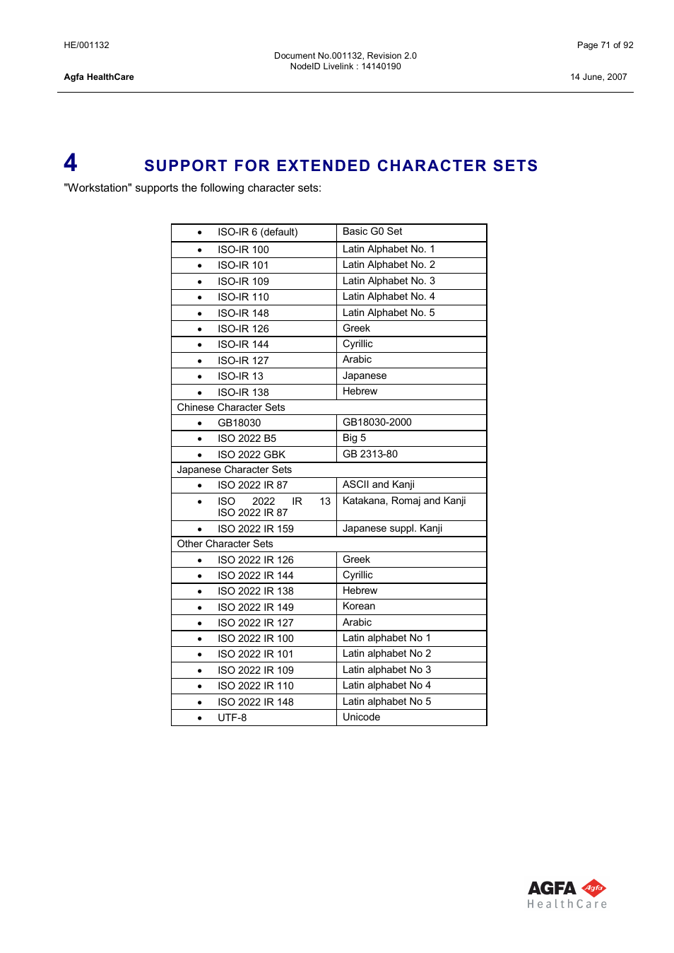 Support for extended character sets | AGFA HE/001132 User Manual | Page 71 / 93