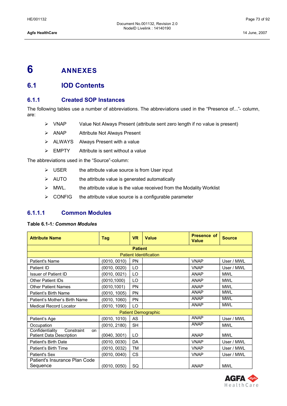 Security, Security profiles, Association level security | Application level security, Annexes 6.1 iod contents, 1 created sop instances, 1 common modules | AGFA HE/001132 User Manual | Page 73 / 93