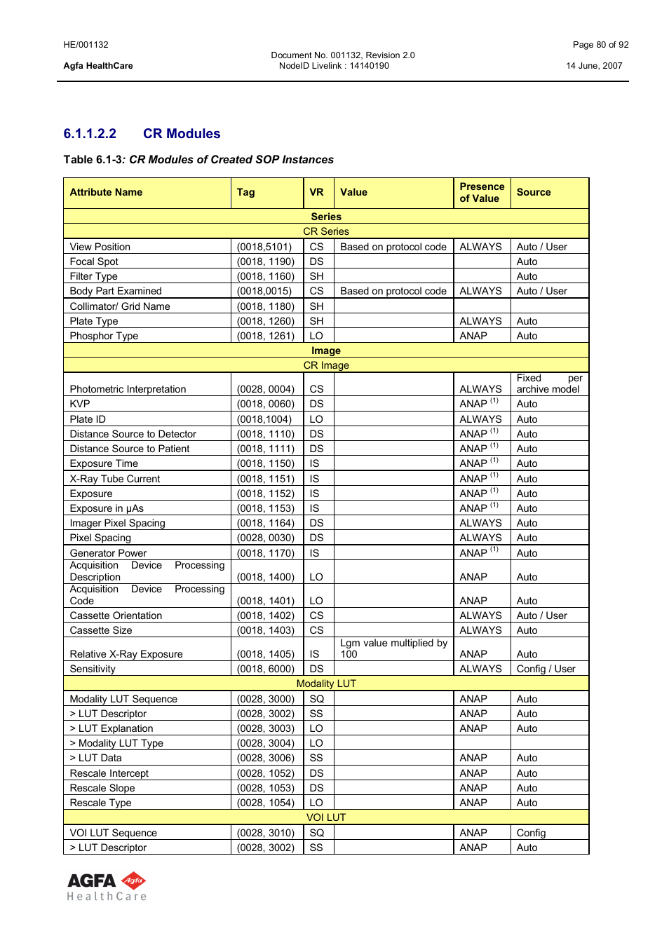 Cr image iod, 2 cr modules | AGFA HE/001132 User Manual | Page 80 / 93