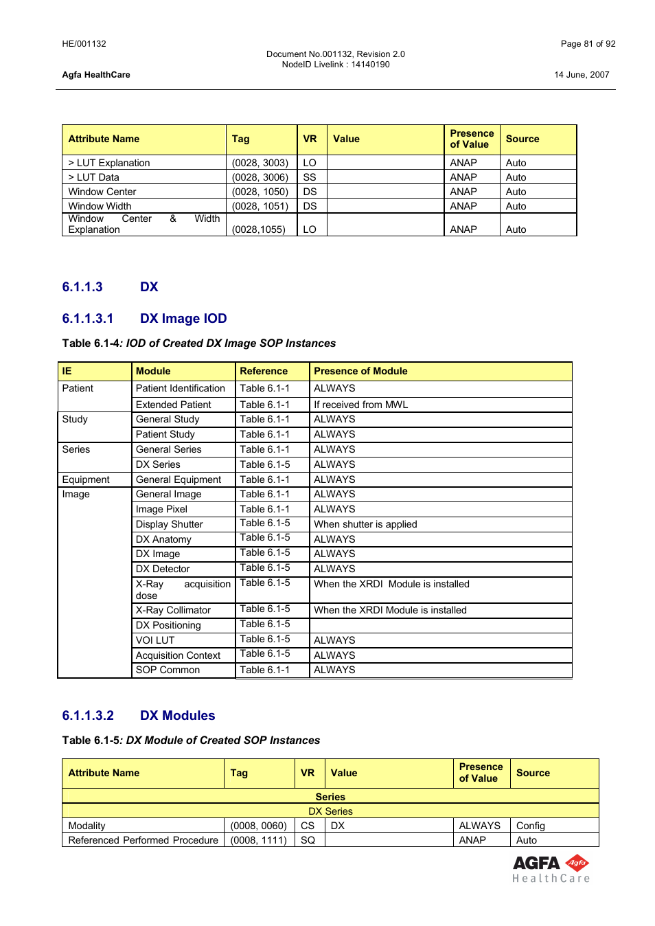Cr modules, 2 dx modules | AGFA HE/001132 User Manual | Page 81 / 93