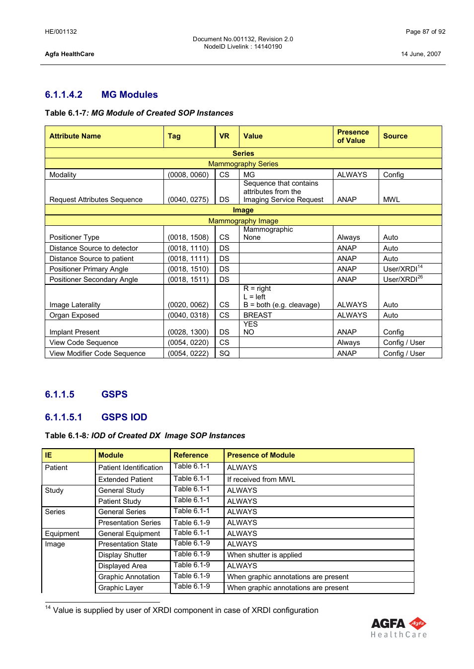 Mg image iod, 2 mg modules | AGFA HE/001132 User Manual | Page 87 / 93