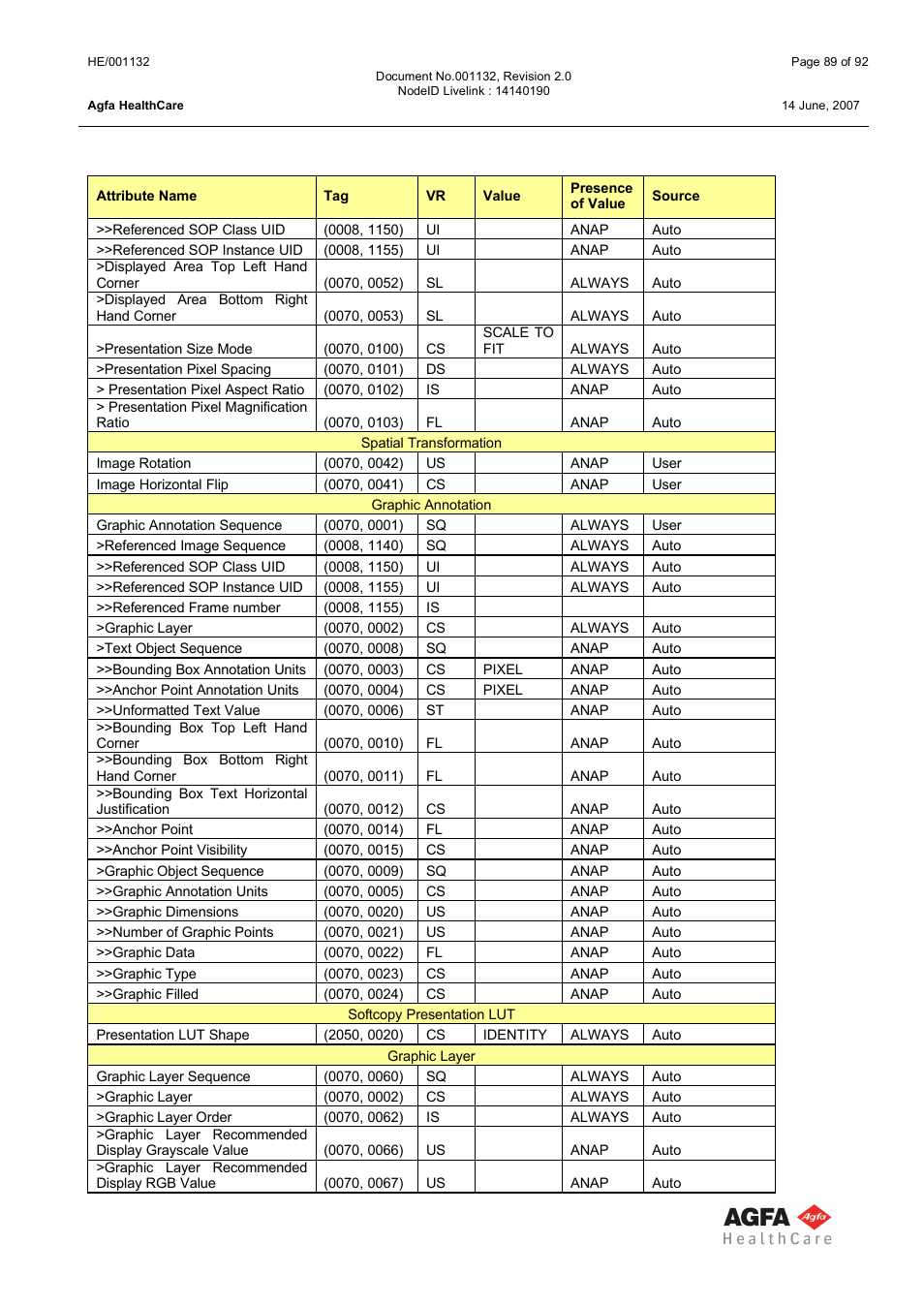 Gsps modules, Displayed area, Displayed area selection | AGFA HE/001132 User Manual | Page 89 / 93