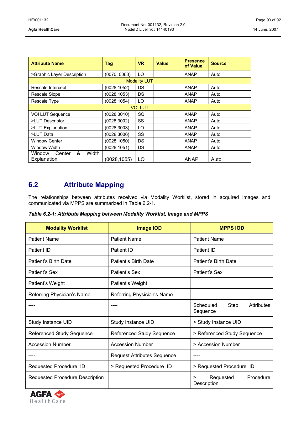2 attribute mapping | AGFA HE/001132 User Manual | Page 90 / 93