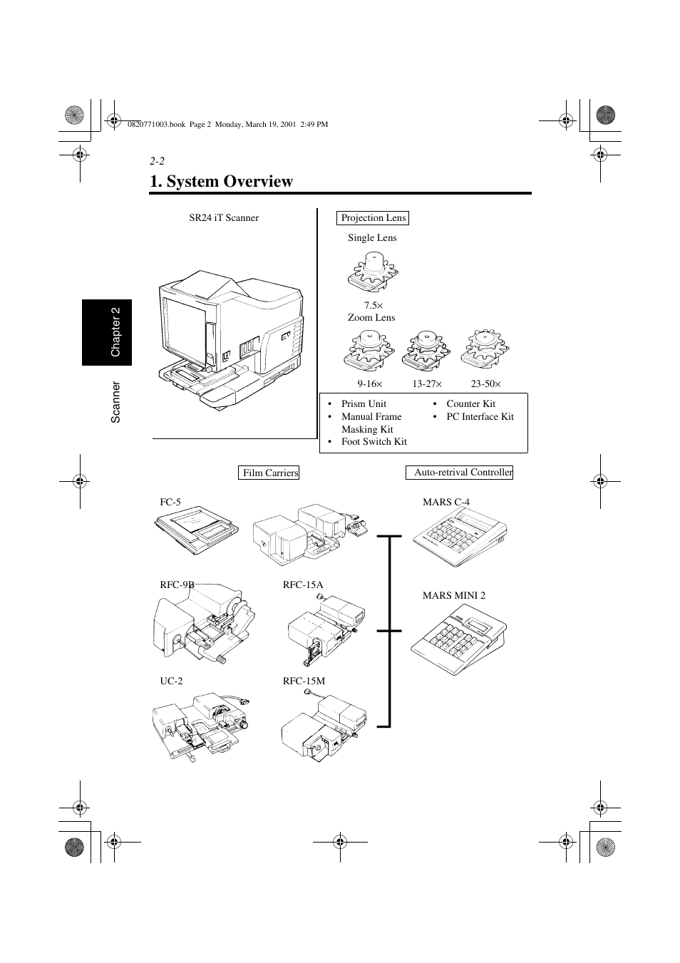 System overview, System overview -2 | AGFA IT SR 24 User Manual | Page 27 / 91