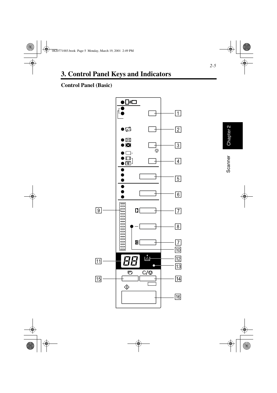 Control panel keys and indicators, Control panel (basic), Control panel keys and indicators -5 | Control panel (basic) -5 | AGFA IT SR 24 User Manual | Page 30 / 91