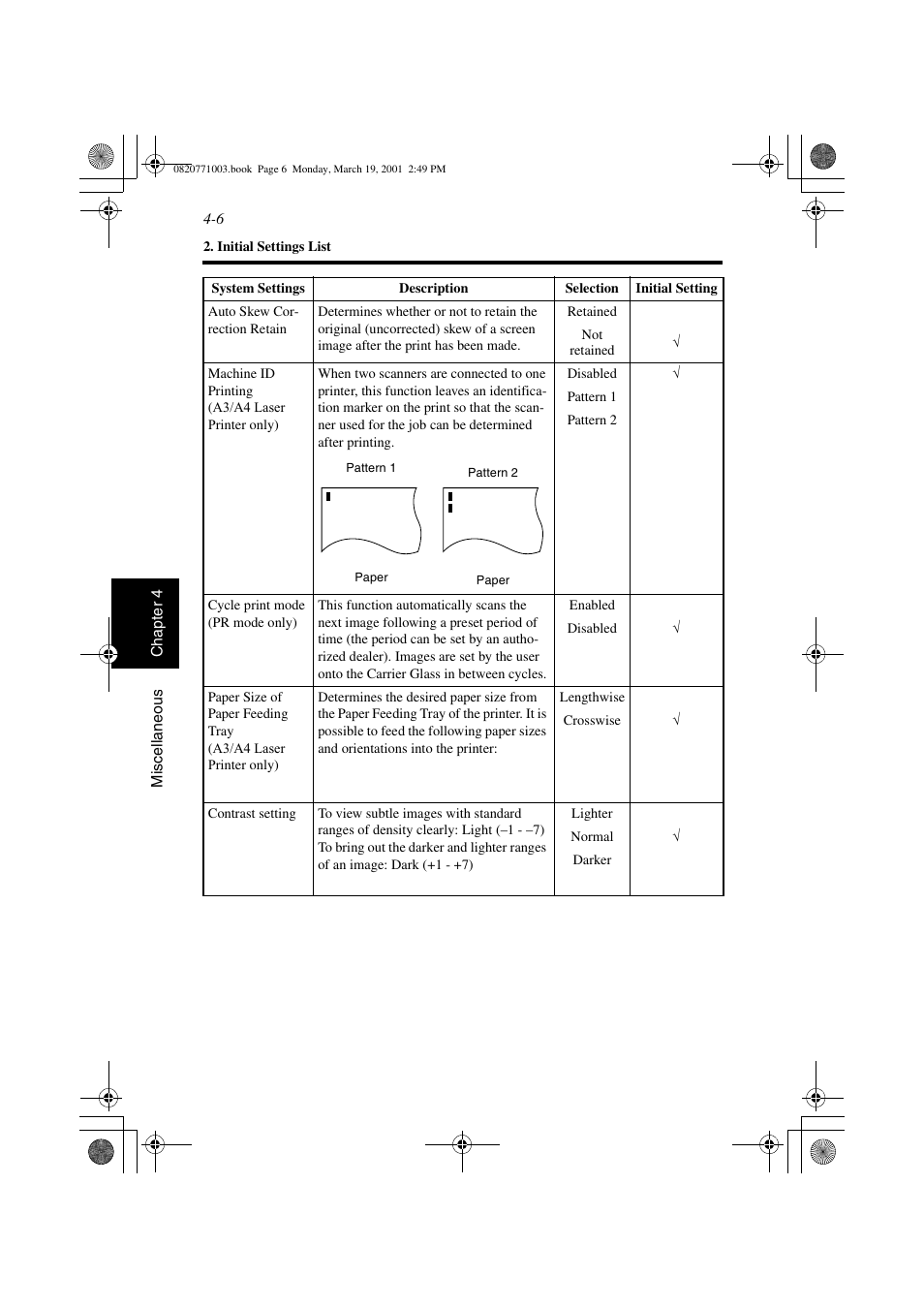 AGFA IT SR 24 User Manual | Page 87 / 91