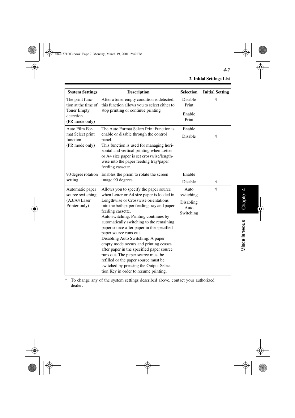 AGFA IT SR 24 User Manual | Page 88 / 91