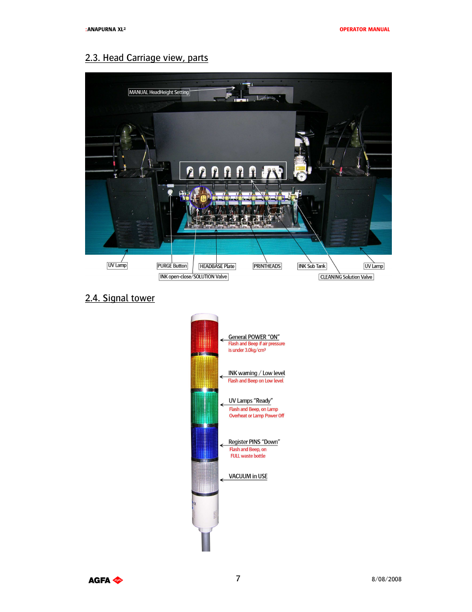 AGFA 1 User Manual | Page 7 / 54