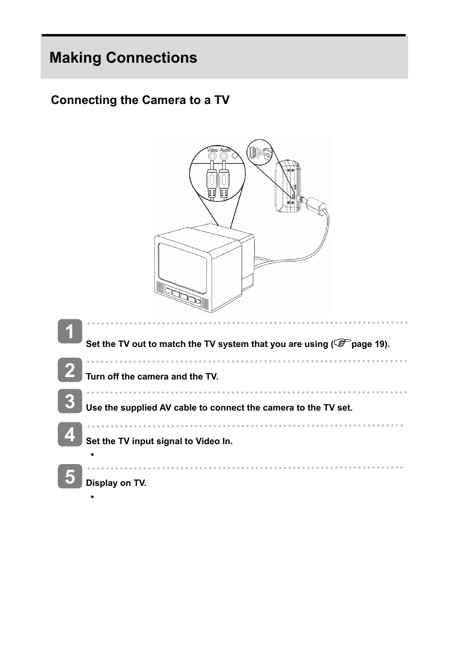 Making connections | AGFA DC-733s User Manual | Page 53 / 66