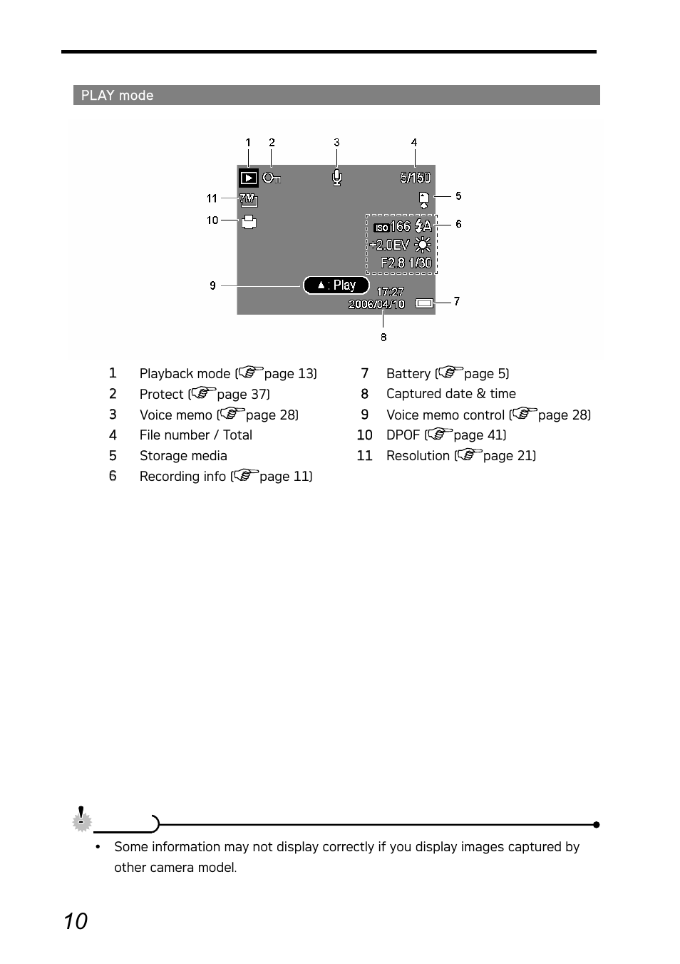 AGFA Graphite DC-730i User Manual | Page 15 / 61