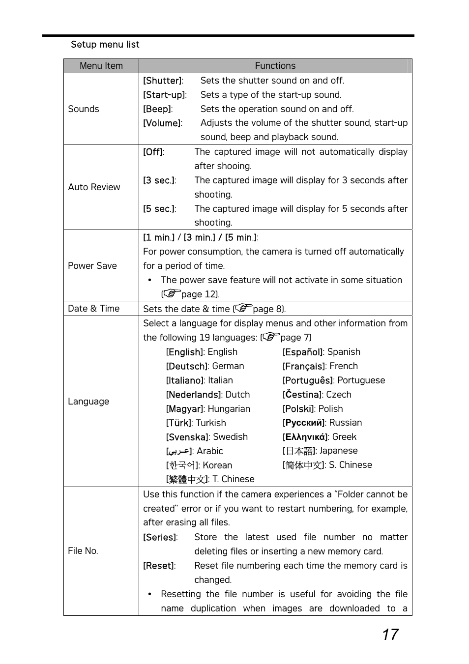 AGFA Graphite DC-730i User Manual | Page 22 / 61