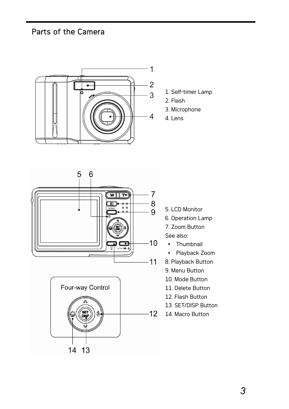 Parts of the camera | AGFA Graphite DC-730i User Manual | Page 8 / 61