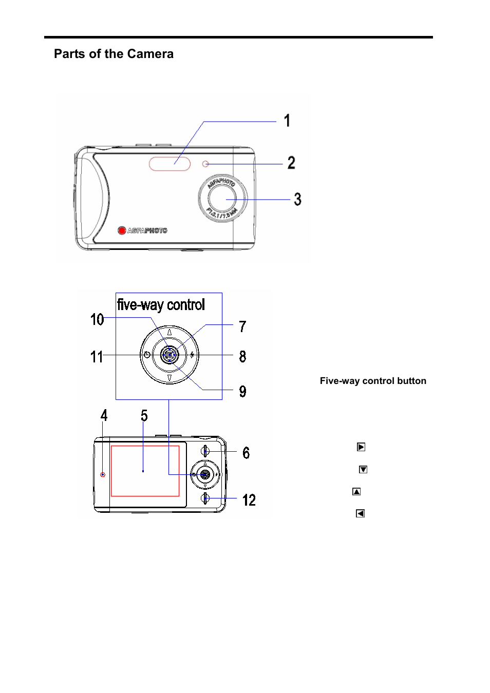 Parts of the camera | AGFA sensor 500-X User Manual | Page 8 / 53