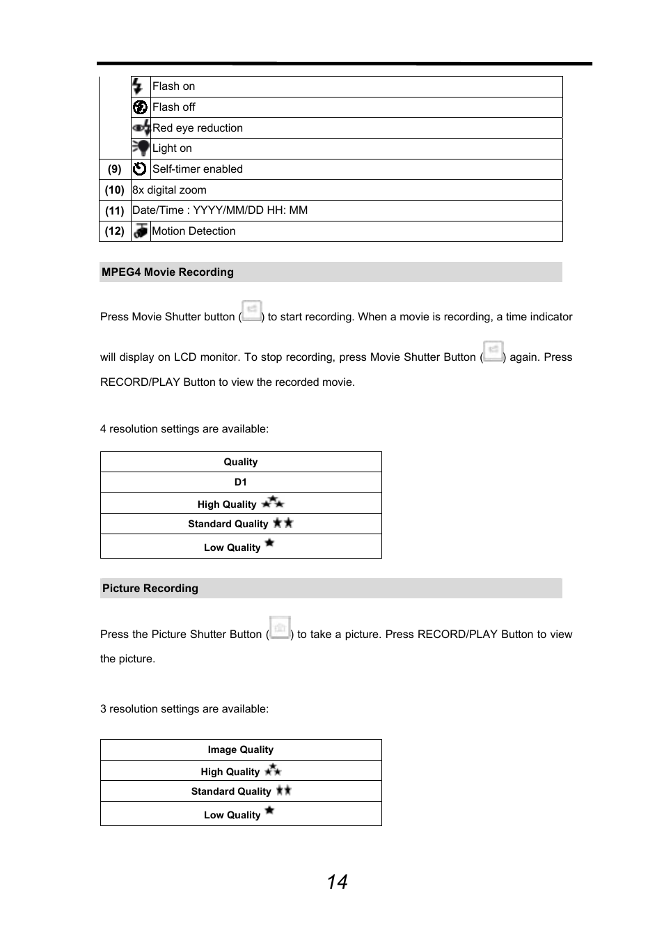 AGFA DV-5000G User Manual | Page 15 / 74