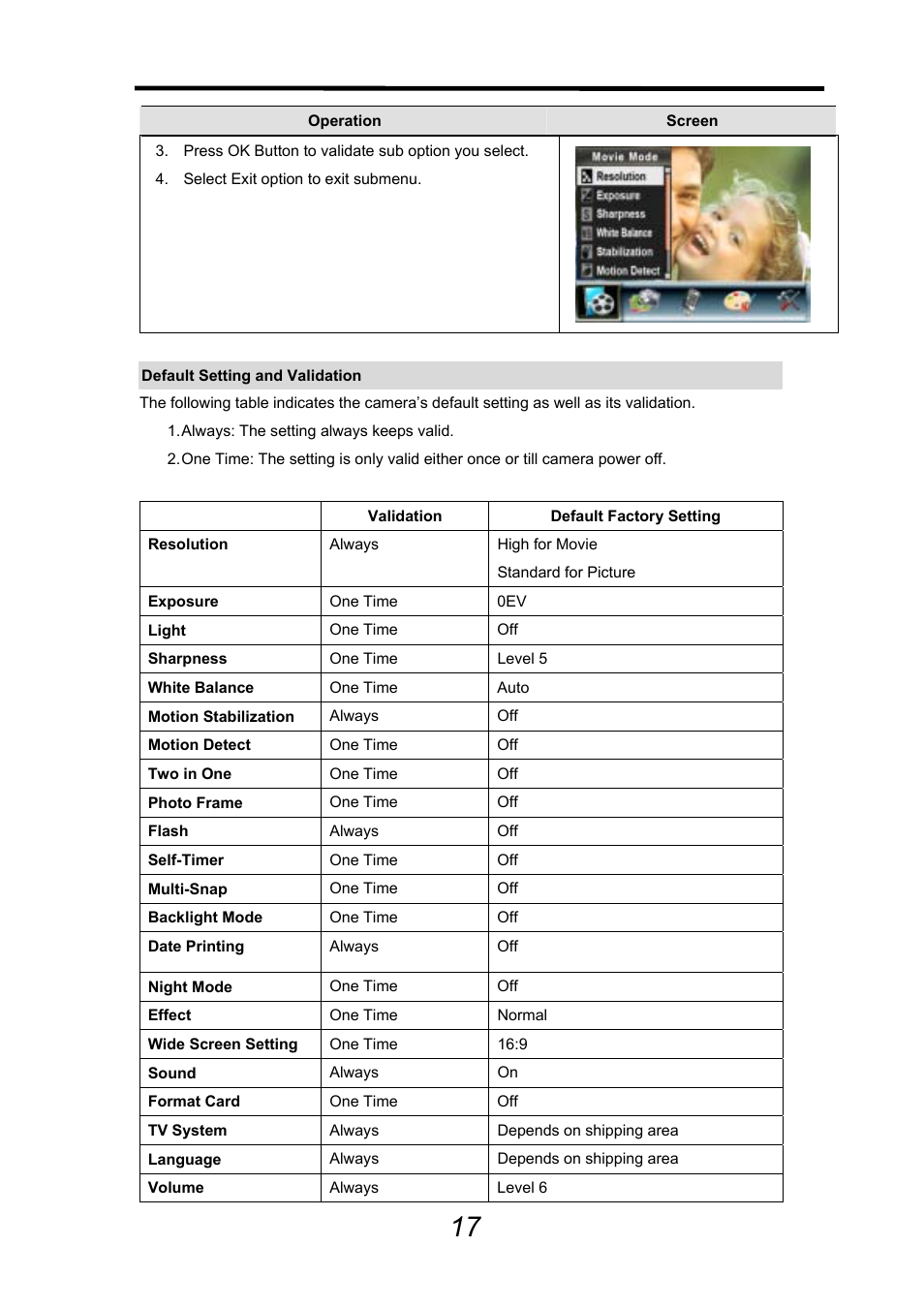 AGFA DV-5000G User Manual | Page 18 / 74