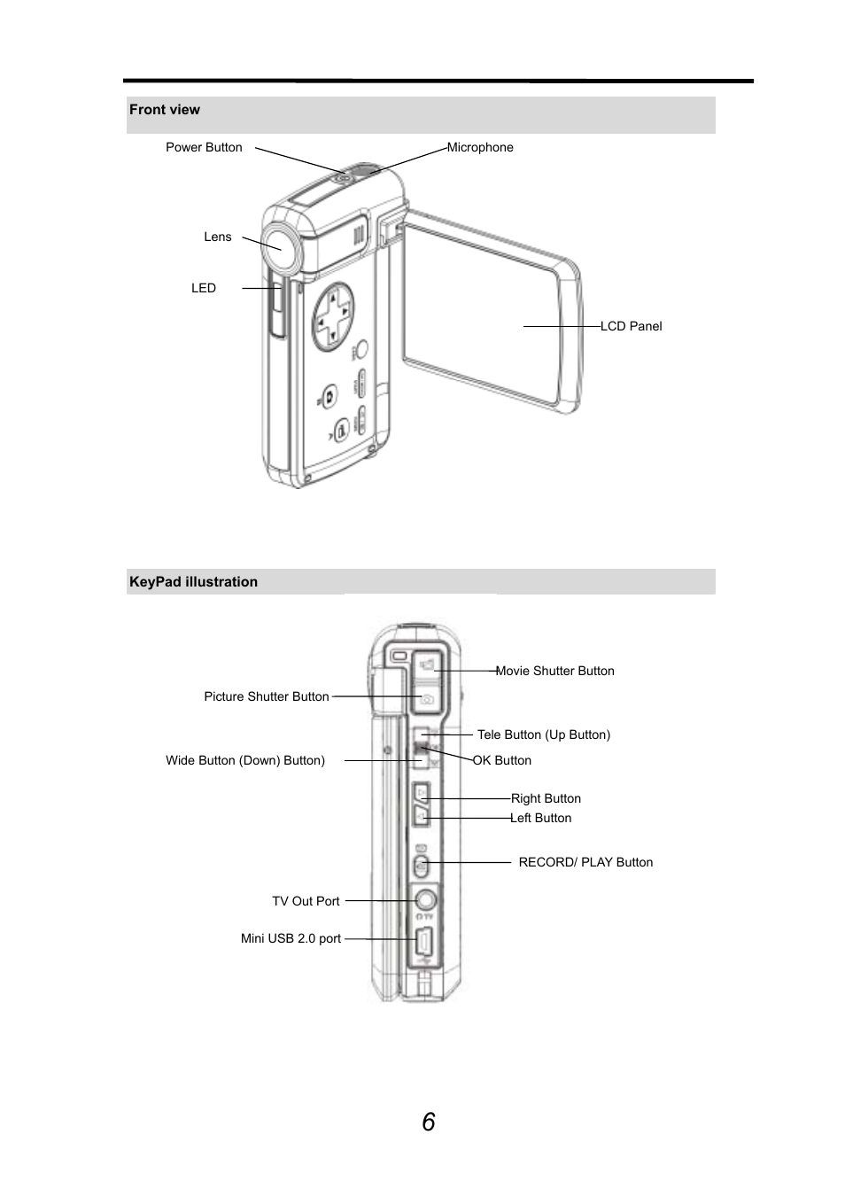 AGFA DV-5000G User Manual | Page 7 / 74