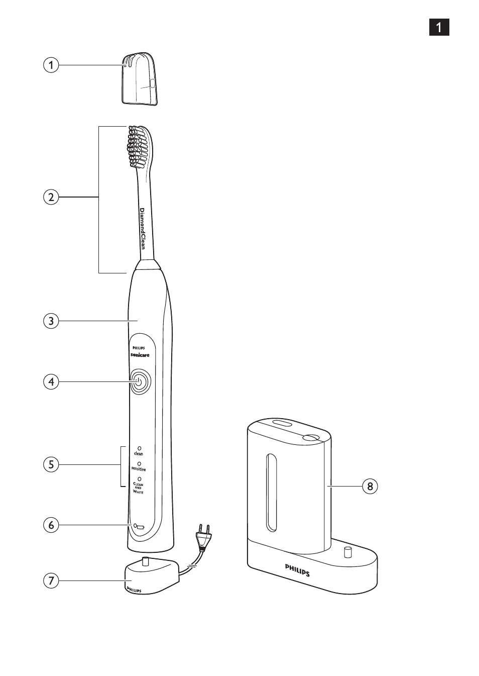 Philips Sonicare HealthyWhite Cepillo dental sónico recargable User Manual | Page 2 / 144