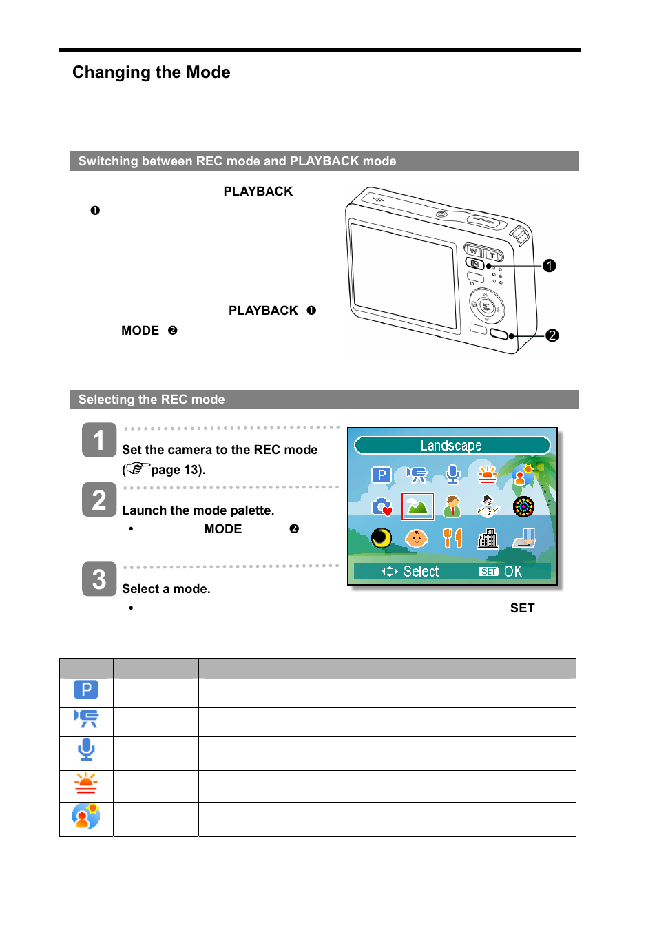 Changing the mode | AGFA DC-830i User Manual | Page 17 / 57