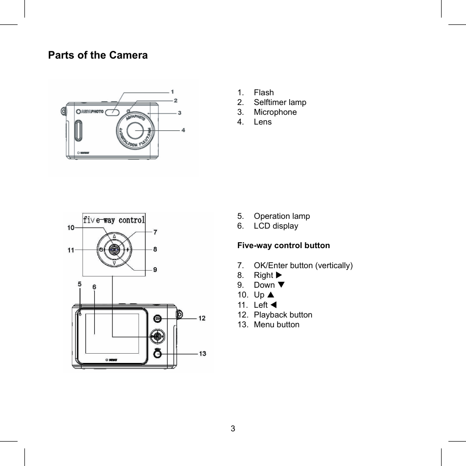 Parts of the camera | AGFA 510-D User Manual | Page 3 / 15