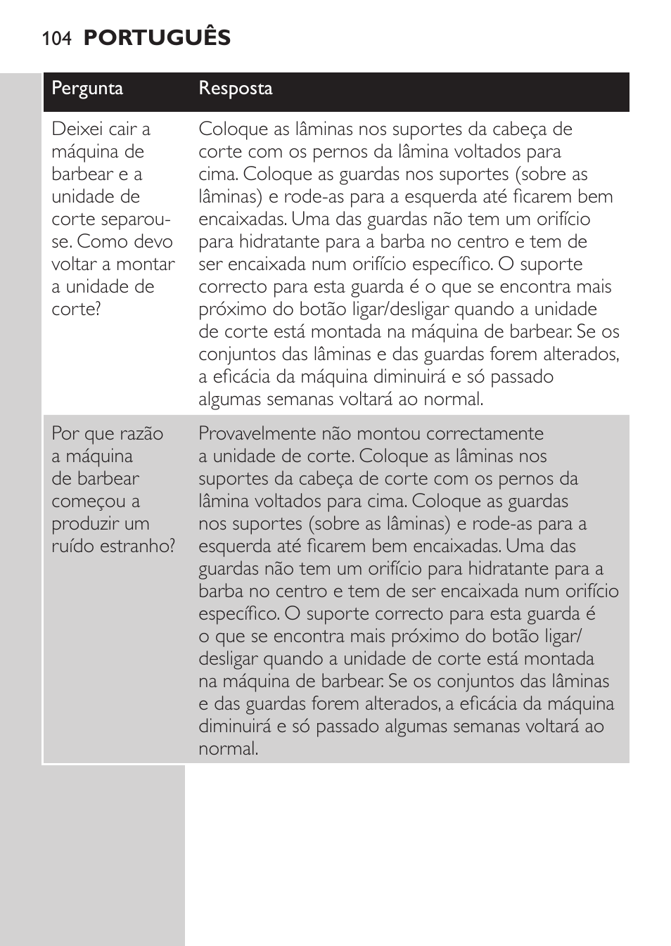 Método de limpeza extra-profunda | Philips Afeitadora NIVEA FOR MEN User Manual | Page 102 / 118