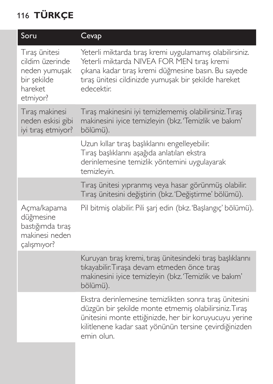 Philips Afeitadora NIVEA FOR MEN User Manual | Page 114 / 118