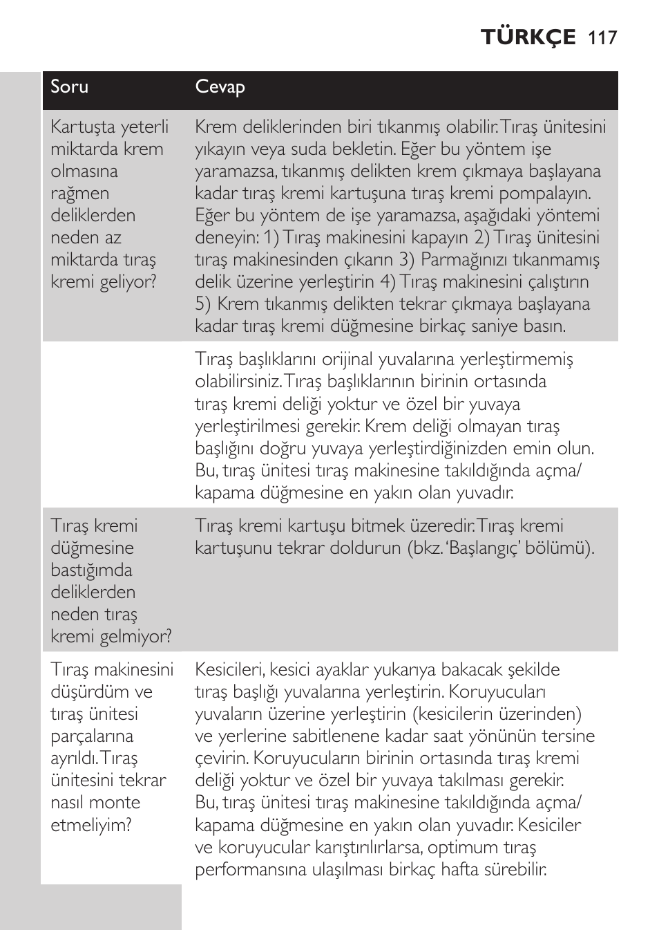 Philips Afeitadora NIVEA FOR MEN User Manual | Page 115 / 118