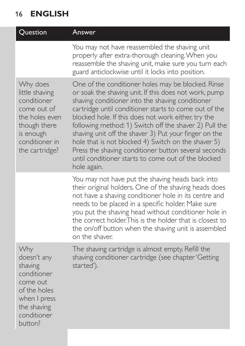 Philips Afeitadora NIVEA FOR MEN User Manual | Page 14 / 118