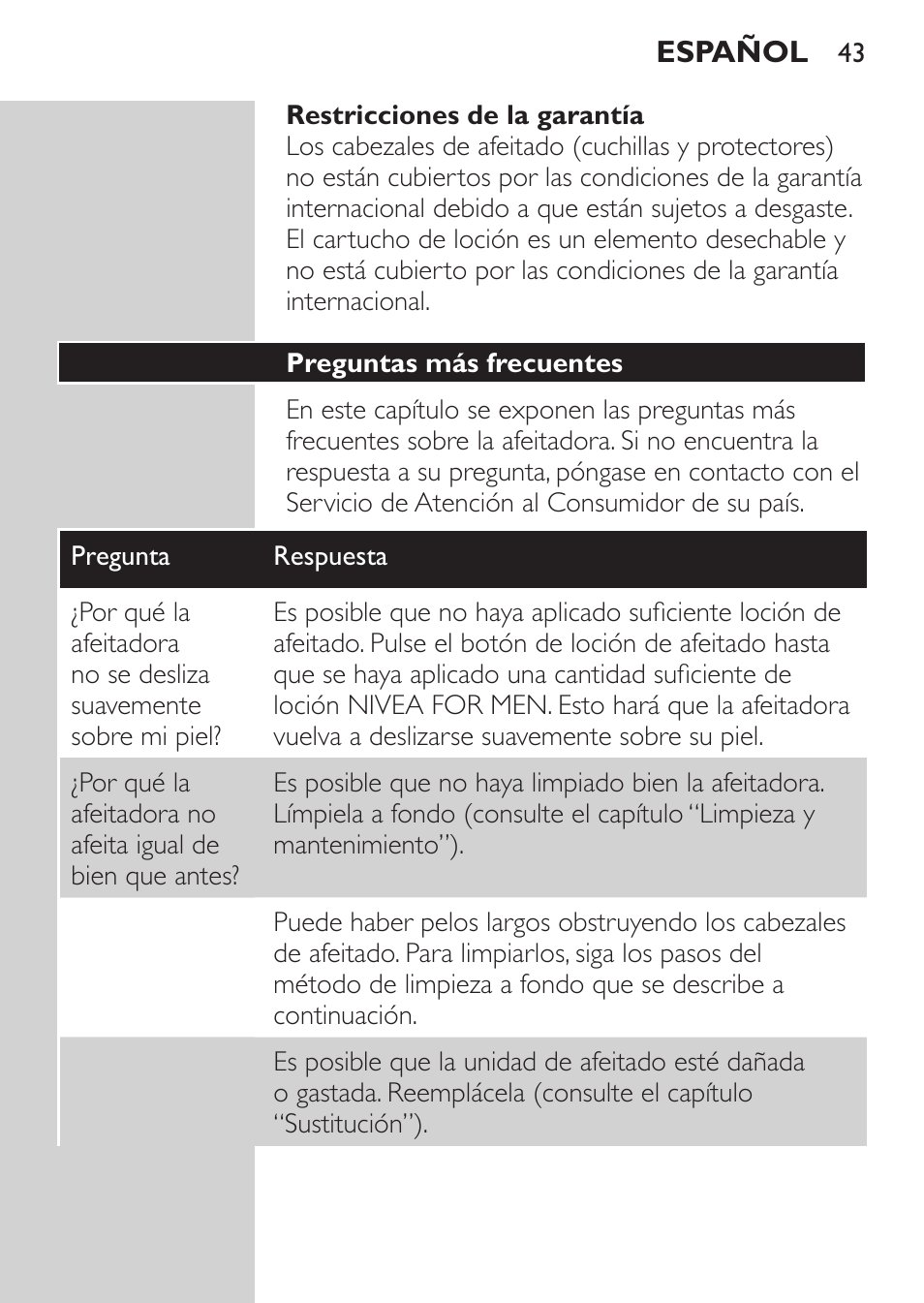 Restricciones de la garantía, Preguntas más frecuentes | Philips Afeitadora NIVEA FOR MEN User Manual | Page 41 / 118