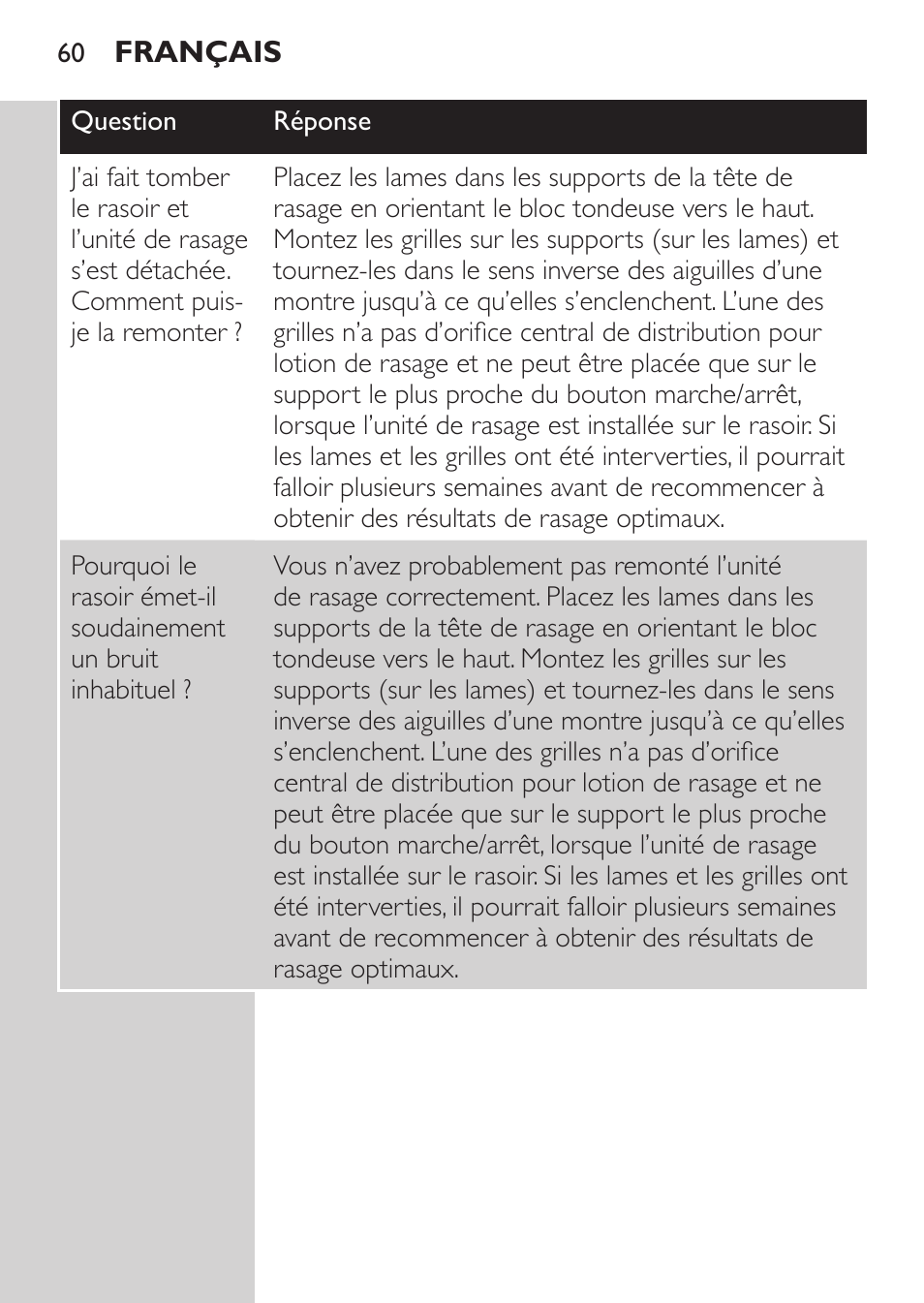Méthode de nettoyage en profondeur | Philips Afeitadora NIVEA FOR MEN User Manual | Page 58 / 118
