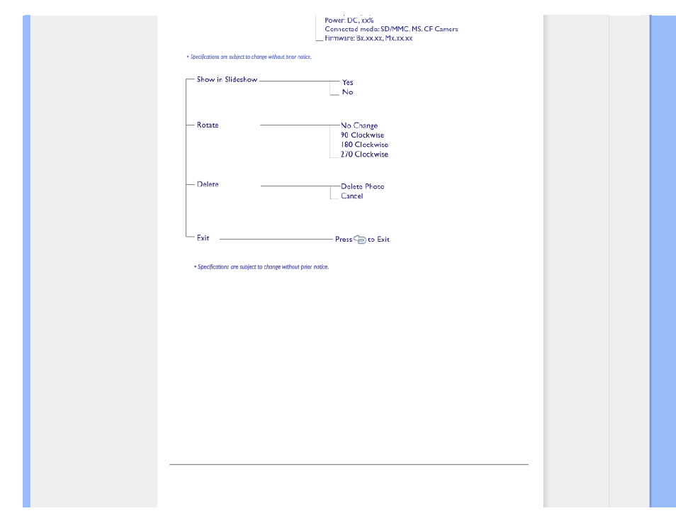 Philips PhotoFrame User Manual | Page 9 / 77