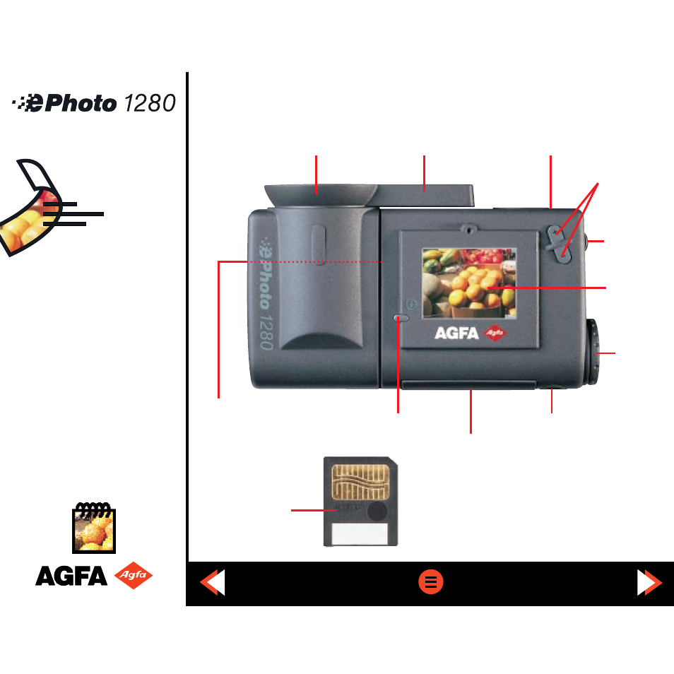 Parts, Of your camera, Parts of your camera | AGFA ePHOTO 1280 User Manual | Page 9 / 66