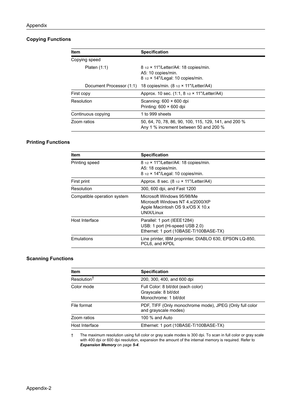 AGFA 1815 Copier User Manual | Page 106 / 116