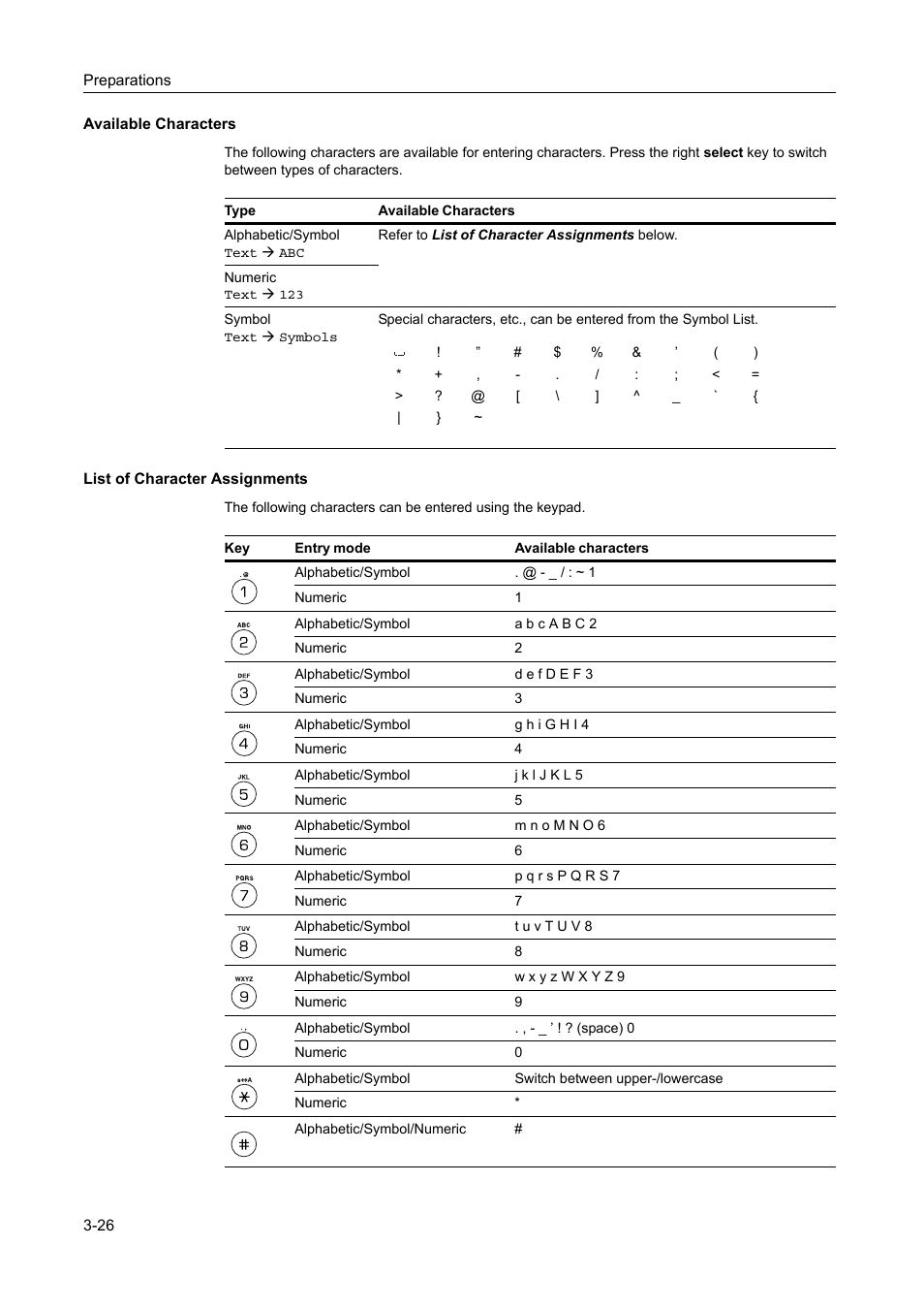 AGFA 1815 Copier User Manual | Page 58 / 116