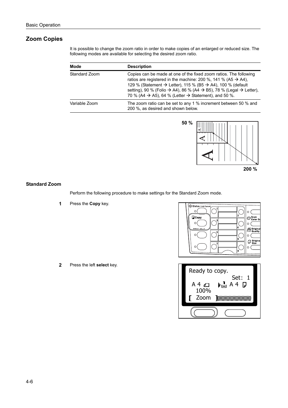 Zoom copies, Zoom copies -6, Standard zoom -6 | AGFA 1815 Copier User Manual | Page 68 / 116