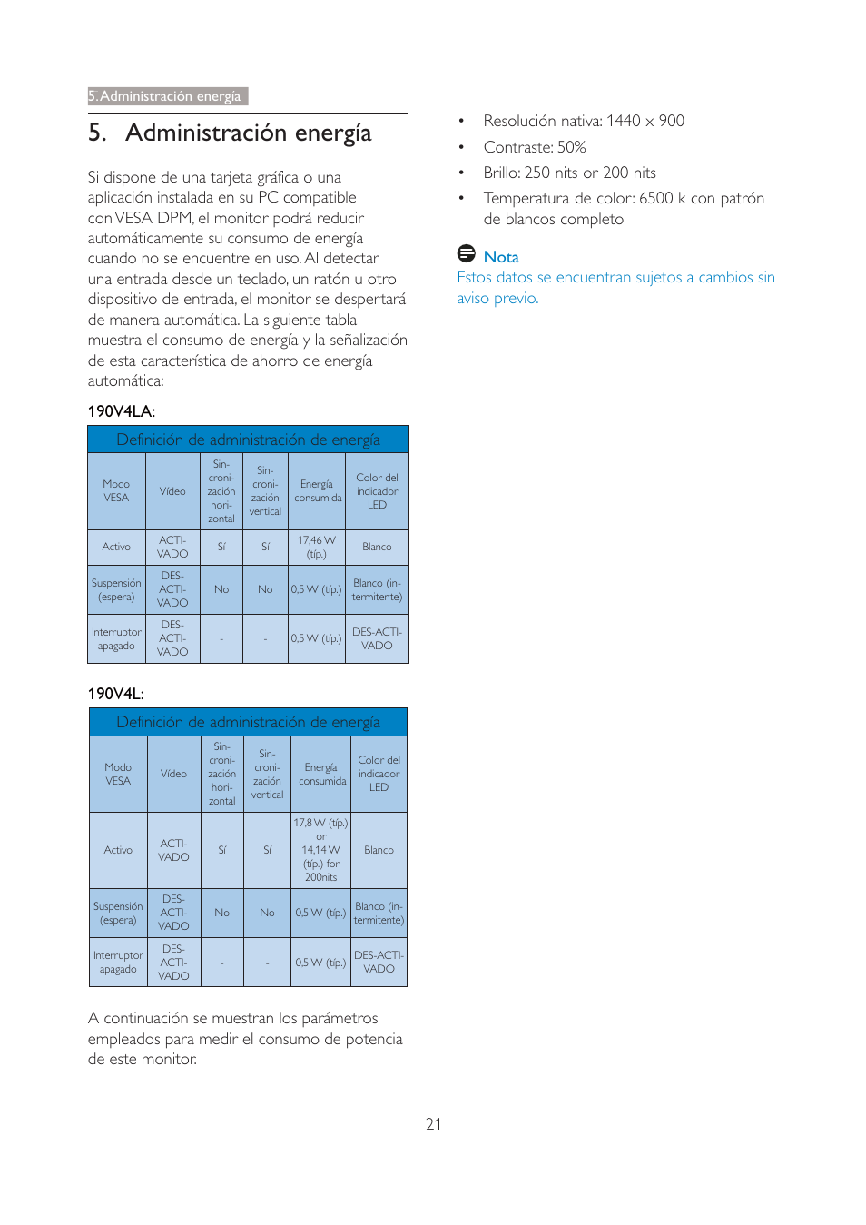 Administración energía, 190v4l: definición de administración de energía | Philips 190V4L User Manual | Page 23 / 41